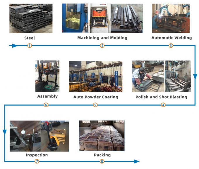 Carregador de paletes manual de alta resistência 500 kg Elétrico 7